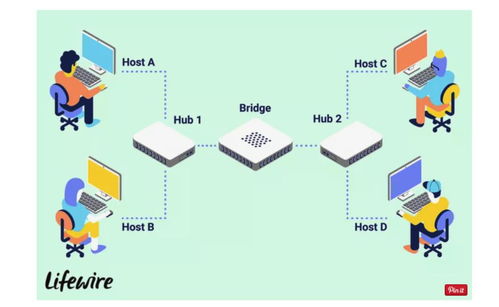 操作系统词典 计算机系统服务详解